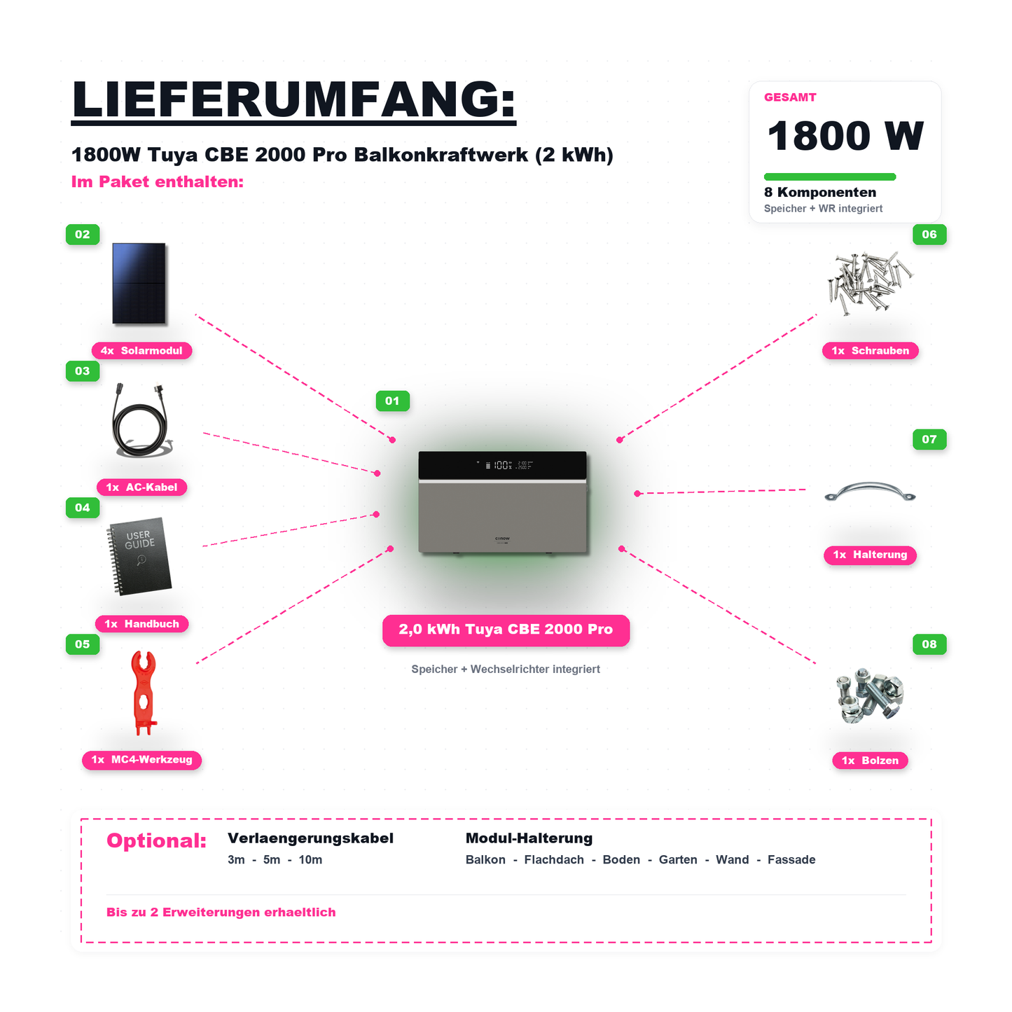 1800W Balkonkraftwerk Tuya mit 2kWh Speicher (4 x 450w Module + 2kWh Speicher CBE 2000 Pro)
