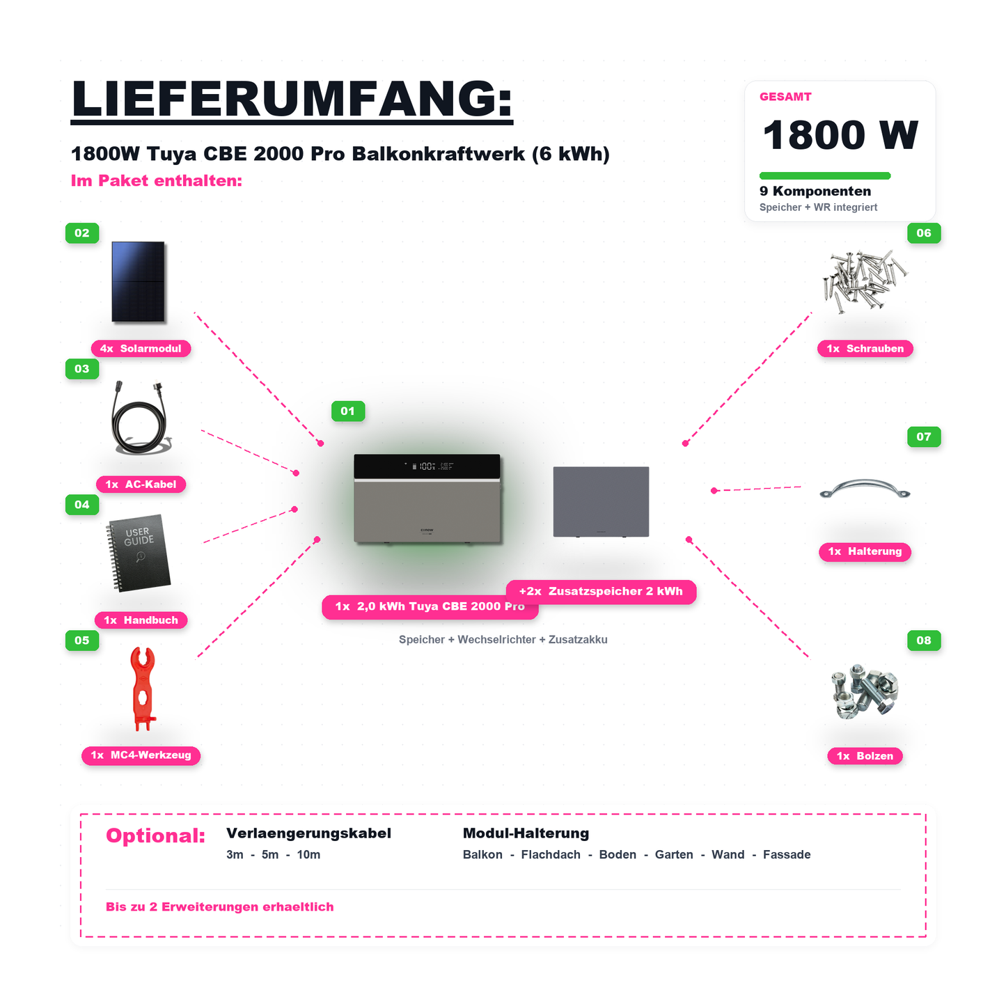 1800W Balkonkraftwerk Tuya mit 6kWh Speicher (4 x 450w Module + 2kwh Speicher CBE 2000 Pro + 2x 2kWh Zusatzakku)