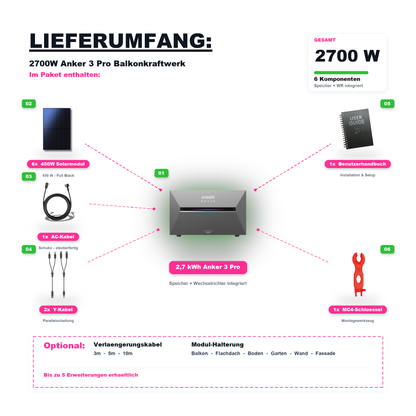 2700W Balkonkraftwerk Anker mit 2,6kWh Speicher (6 x 450w Module + 2,69kWh Anker SOLIX Solarbank 3 Pro)