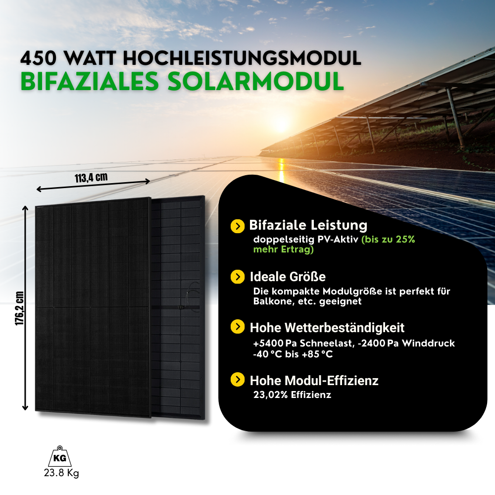 900W Balkonkraftwerk Jackery mit 2kWh Speicher (2 x 450w Module + 2kWh Jackery Homepower 2000 Speicher)