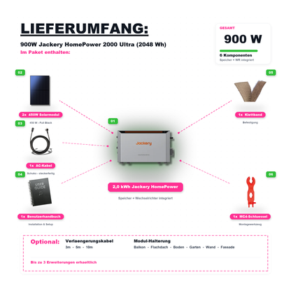 900W Balkonkraftwerk Jackery mit 2kWh Speicher (2 x 450w Module + 2kWh Jackery Homepower 2000 Speicher)