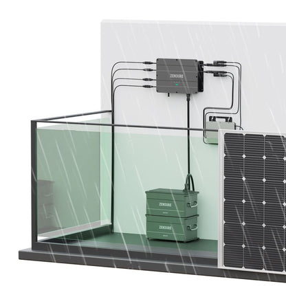 Zendure SolarFlow Smart PV Hub 1200W MPPT