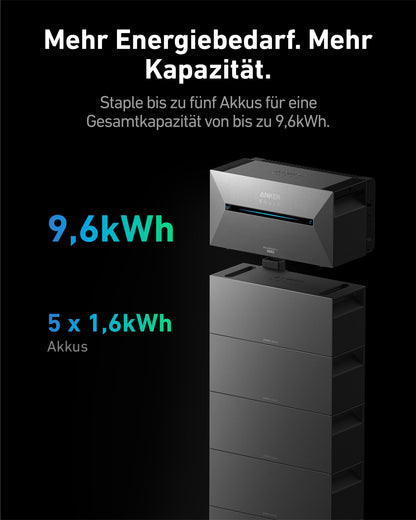 Anker SOLIX BP1600 Expansion Battery Speicher für Balkonkraftwerke