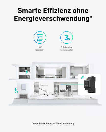 Balkonkraftwerk 1000Wp 2x Sunpro Bifazial Fullblack 500Wp mit Anker SOLIX 1,6 kWh Speicher