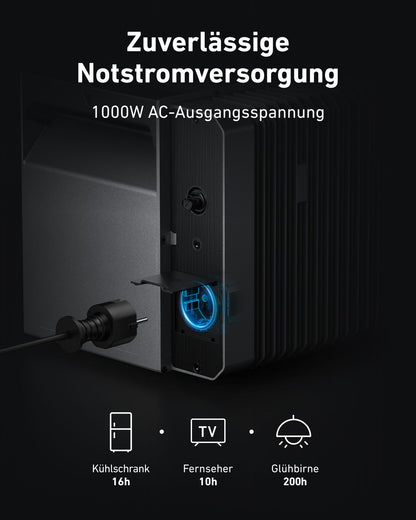 Anker SOLIX Solarbank 2 E1600 Pro Speicher für Balkonkraftwerke