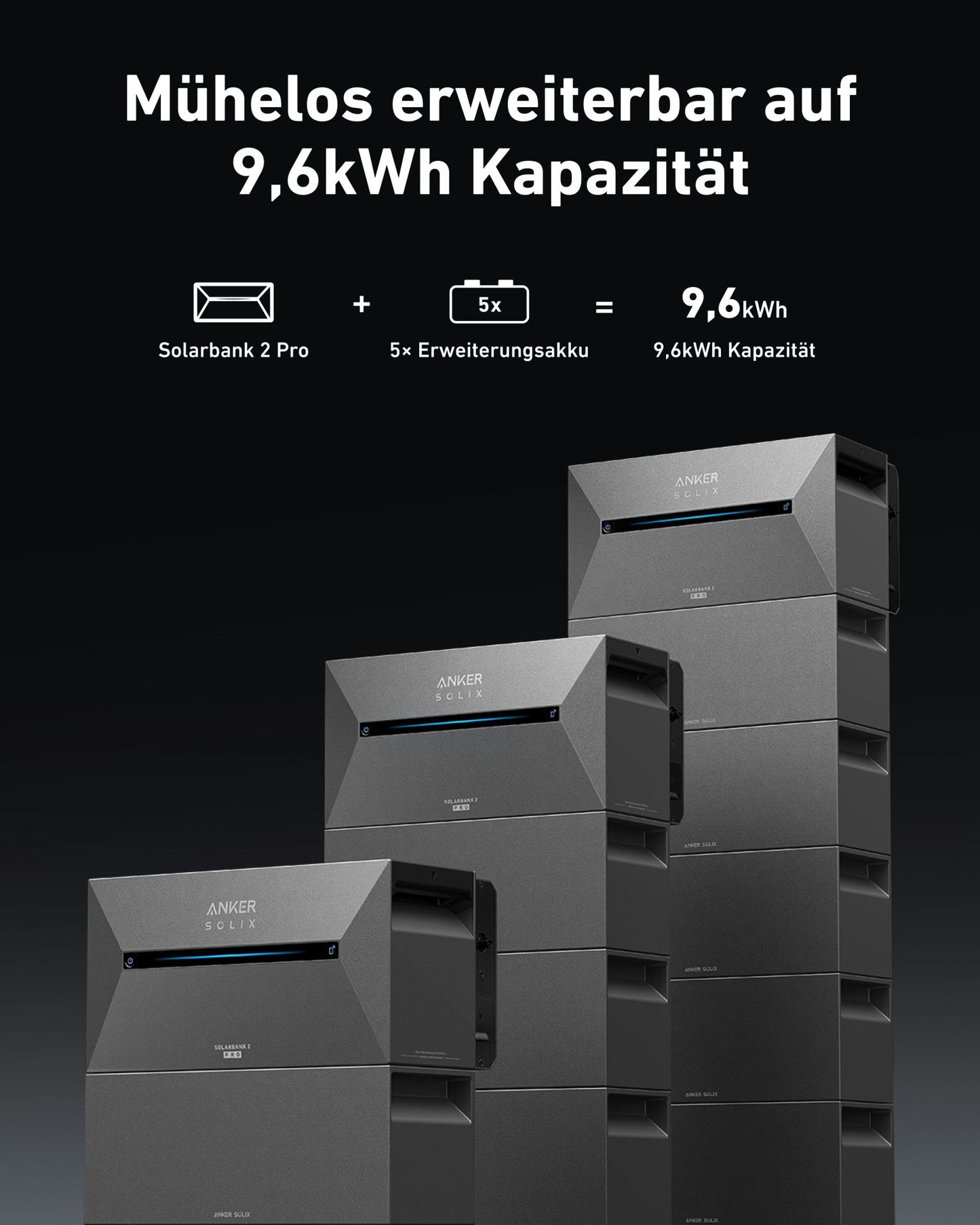 Anker SOLIX Solarbank 2 E1600 Pro Speicher für Balkonkraftwerke