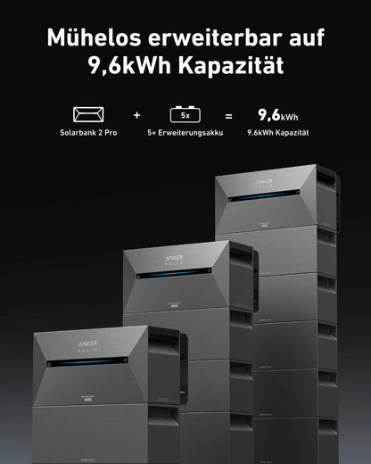 Balkonkraftwerk 1000Wp 2x Sunpro Bifazial Fullblack 500Wp mit Anker SOLIX 1,6 kWh Speicher