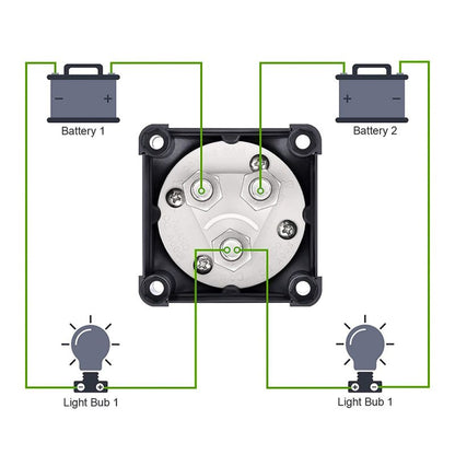 Batteriewahlschalter zum Umschalten zweier Batteriekreise, Verbraucher, Ladequellen 175A