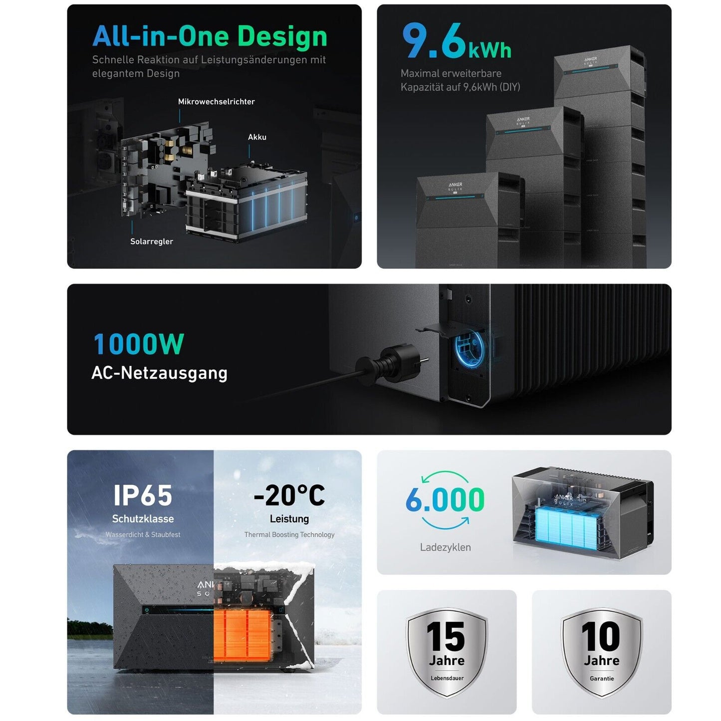 1800W Balkonkraftwerk Anker mit 1,6kWh Speicher (4 x 450w Module + 1,6kWh Anker SOLIX Solarbank 2 Pro)