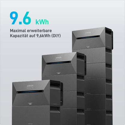 1800W Balkonkraftwerk Anker mit 1,6kWh Speicher (4 x 450w Module + 1,6kWh Anker SOLIX Solarbank 2 Pro)