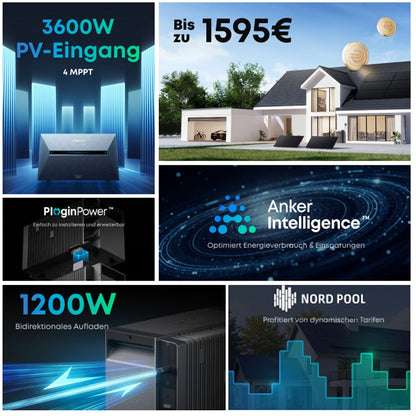 1800W Balkonkraftwerk Anker mit 2,6kWh Speicher (2 x 450w Module + 2,69kWh Anker SOLIX Solarbank 3 Pro)