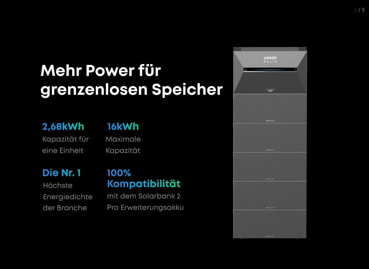 870W Balkonkraftwerk Anker mit 2,69kWh Speicher (2 x 435w Module + 2,69kWh Anker SOLIX Solarbank 3 Pro)