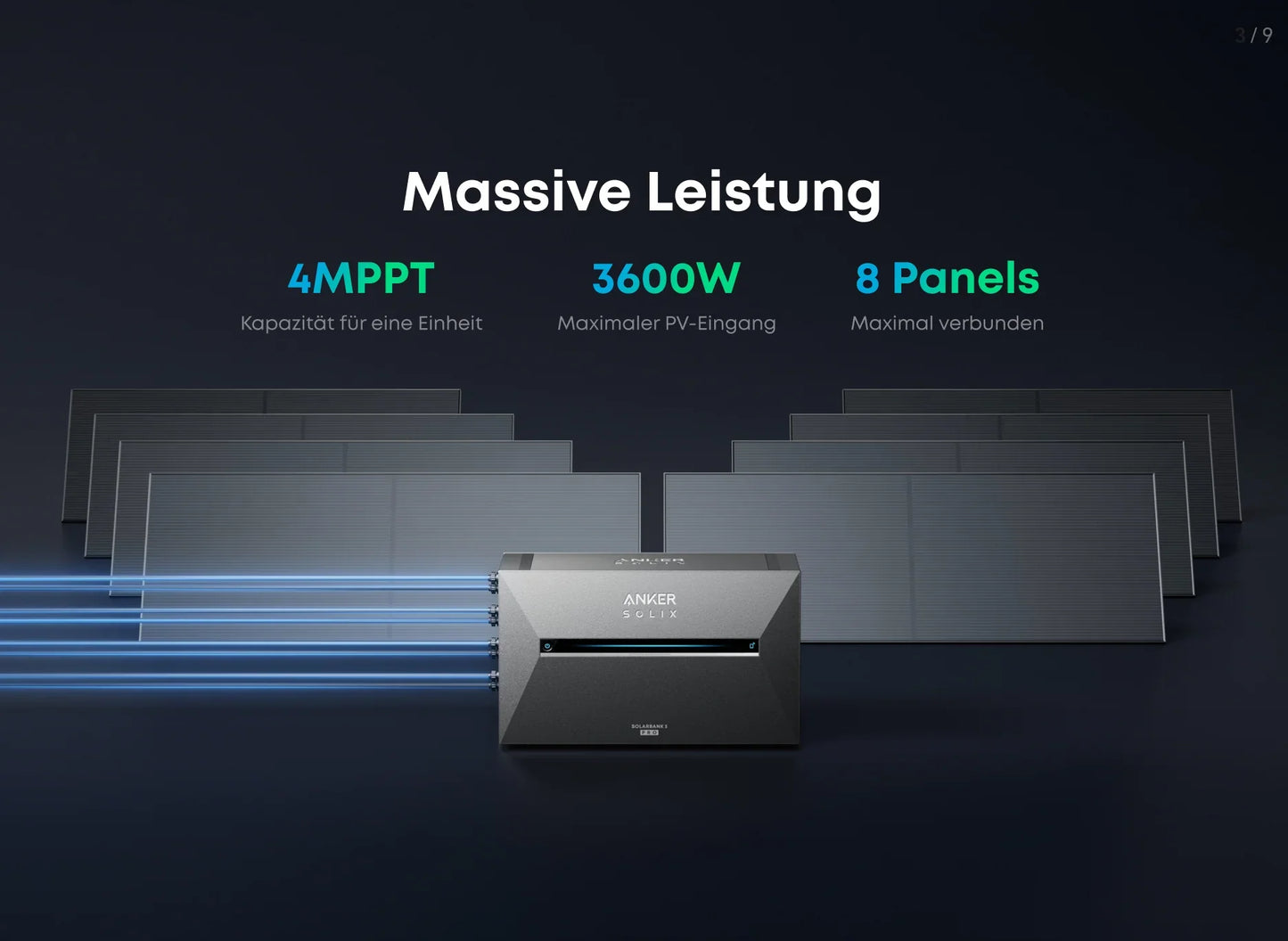 1740W Balkonkraftwerk Anker mit 5,4kWh Speicher (4 x 435w Module + 2,69kWh Anker SOLIX Solarbank 3 Pro + 2,69kWh Zusatzspeicher)
