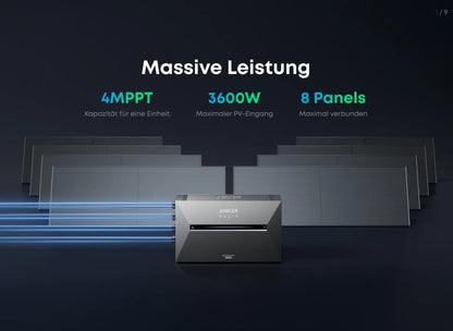 2700W Balkonkraftwerk Anker mit 5,4kWh Speicher (6 x 450w Module + 2,69kWh Anker SOLIX Solarbank 3 Pro + 2,69kWh Zusatzspeicher)
