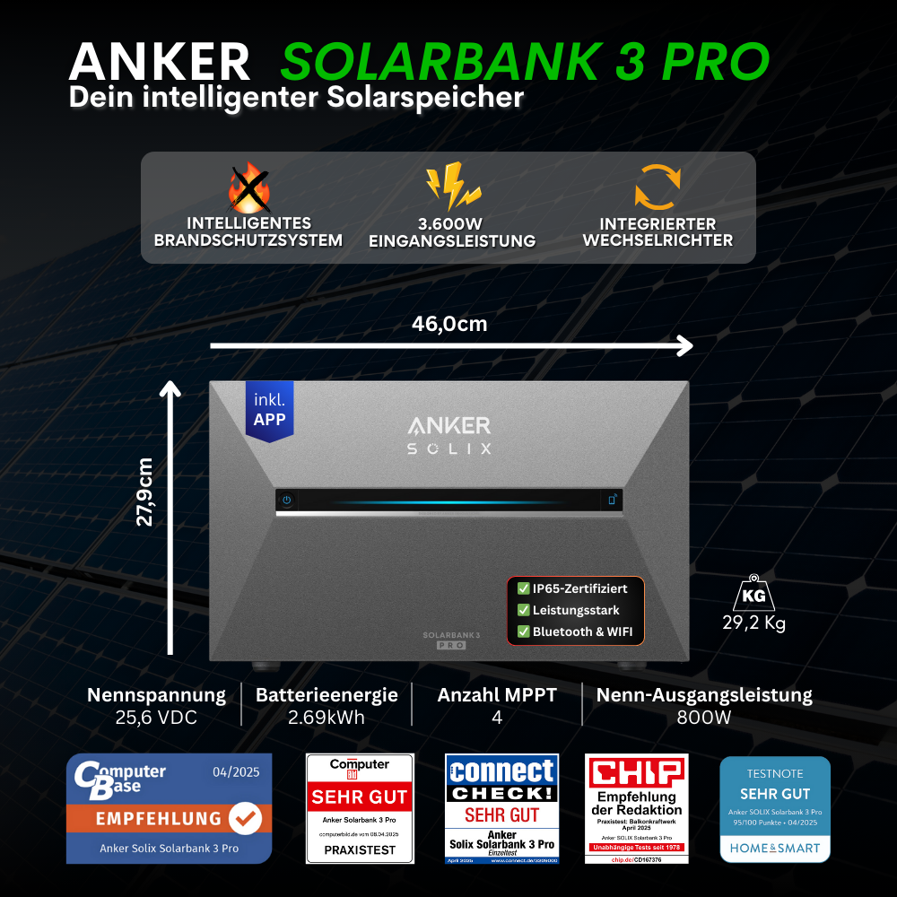 1740W Balkonkraftwerk Anker mit 2,6kWh Speicher (4 x 435w Module + 2,6kWh Anker 3 Pro Speicher)
