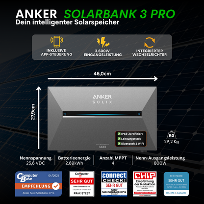 1800W Balkonkraftwerk Anker mit 5,3kWh Speicher (4 x 450w Module + 2,69kWh Anker SOLIX Solarbank 3 Pro + 2,69kWh Zusatzspeicher)