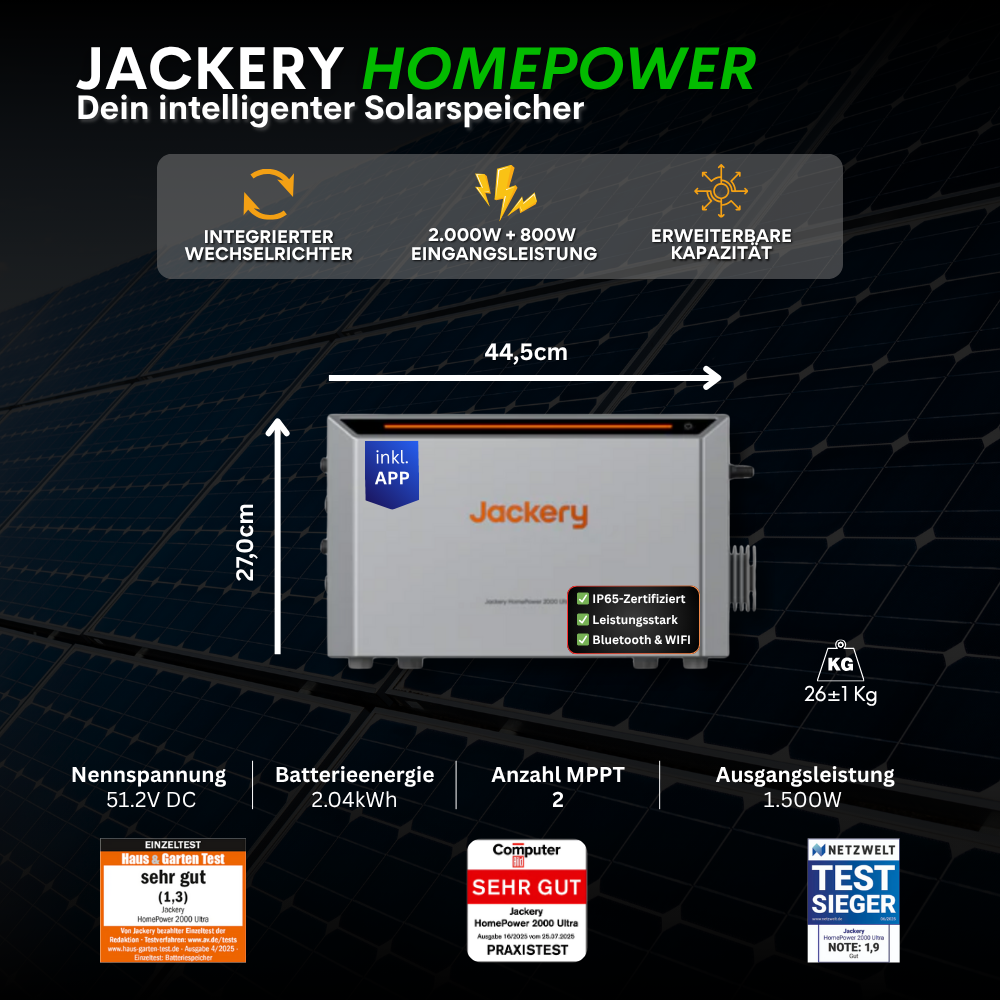 2000W Balkonkraftwerk Jackery mit 6kWh Speicher (4 x 500w Module + 2kWh Jackery Homepower 2000 Speicher + 2 x 2kWh Zusatzspeicher)