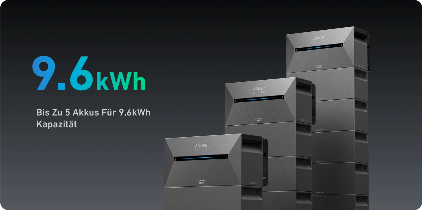 1,6 kWh Anker Solarbank 2 Pro E1600