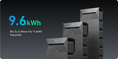 1,6 kWh Anker Solarbank 2 Pro E1600