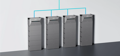 Anker SOLIX Solarbank 3 – E2700 Pro Speicherlösung für dein Balkonkraftwerk