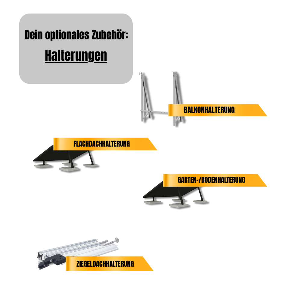 1800W Balkonkraftwerk Anker mit 2,6kWh Speicher (2 x 450w Module + 2,69kWh Anker SOLIX Solarbank 3 Pro)