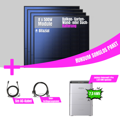 4000W Balkonkraftwerk Jackery mit 7,5kWh Speicher (8 x 500w Module + 2,52kWh Speicher Solarvault 3 Pro + 2 x 2,52kWh Zusatzspeicher)