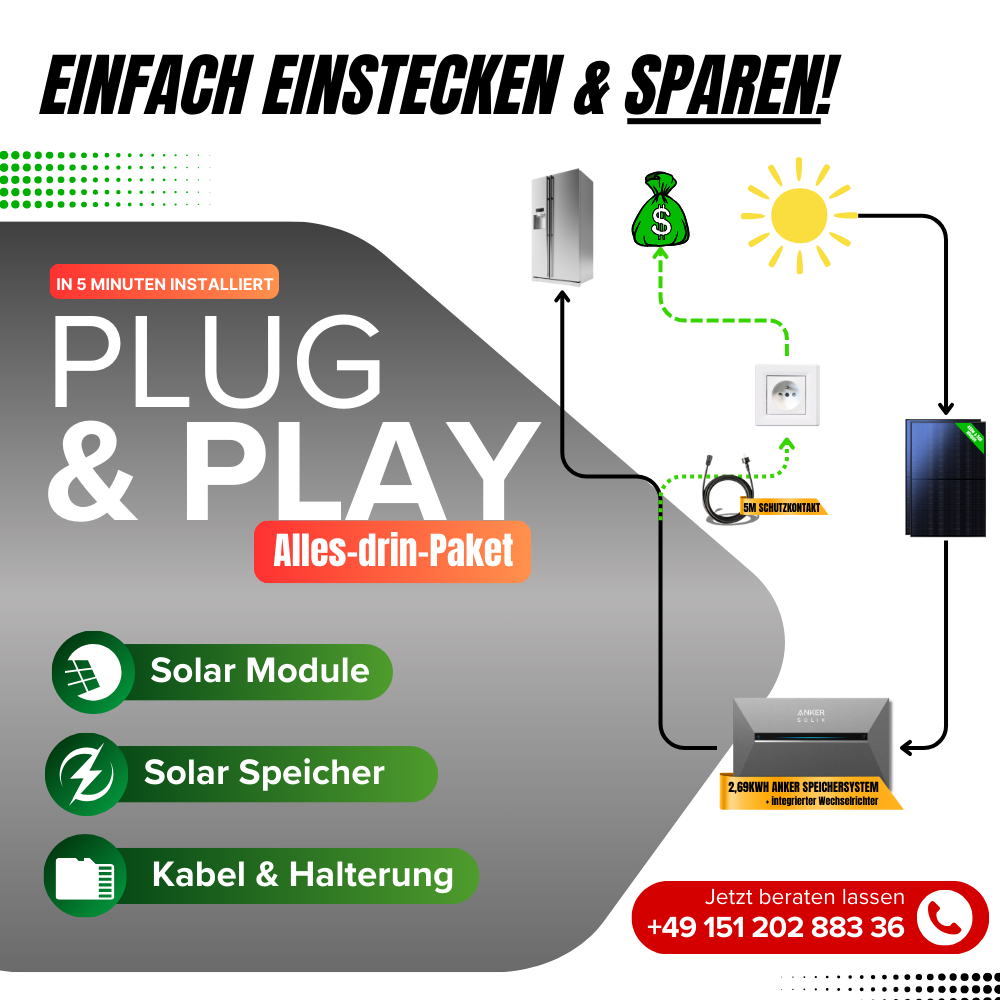 1,6 kWh Anker Solarbank 2 Pro E1600