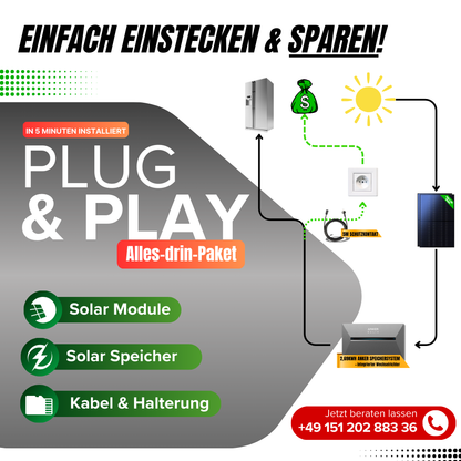 870W Balkonkraftwerk Anker mit 2,69kWh Speicher (2 x 435w Module + 2,69kWh Anker SOLIX Solarbank 3 Pro)