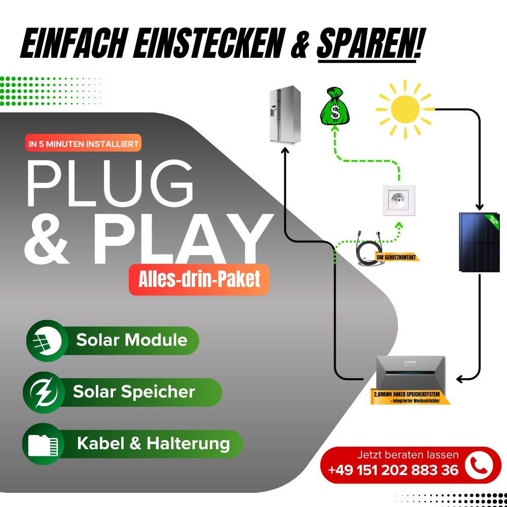 1740W Balkonkraftwerk Anker mit 2,6kWh Speicher (4 x 435w Module + 2,6kWh Anker 3 Pro Speicher)