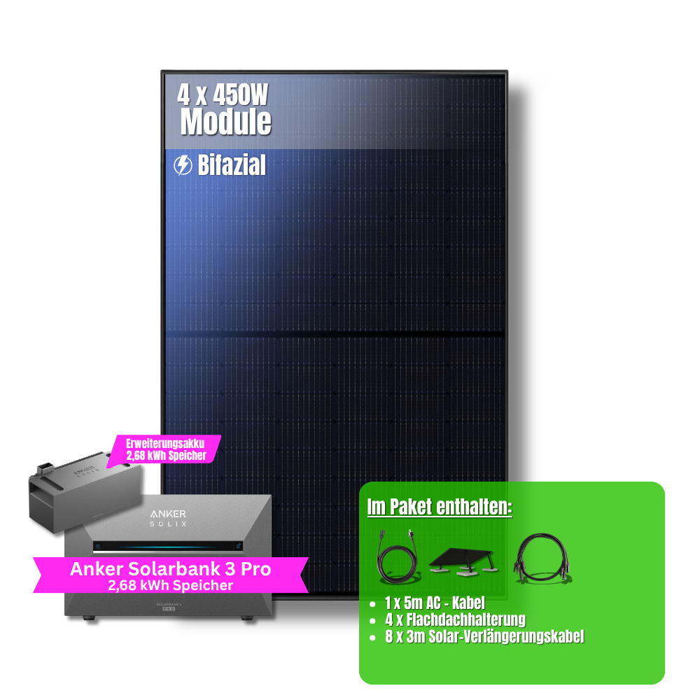 1800W Balkonkraftwerk Anker mit 5,3kWh Speicher (4 x 450w Module + 2,69kWh Anker SOLIX Solarbank 3 Pro + 2,69kWh Zusatzspeicher)