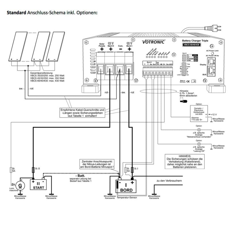 Votronic 3244 VBCS 45/30/350 Triple-CI - Solarladeregler Batterieladegerät Ladewandler Kombi