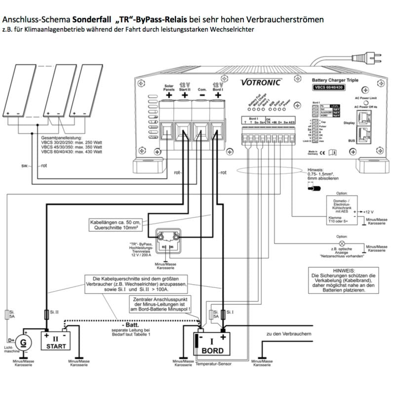 Votronic 3244 VBCS 45/30/350 Triple-CI - Solarladeregler Batterieladegerät Ladewandler Kombi