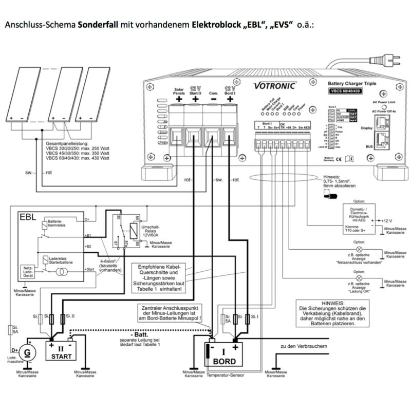 Votronic 3244 VBCS 45/30/350 Triple-CI - Solarladeregler Batterieladegerät Ladewandler Kombi