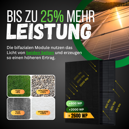 2000W Balkonkraftwerk Jackery mit 4kWh Speicher (4 x 500w Module + 2kWh Jackery Homepower 2000 Speicher + 1 x 2kWh Zusatzspeicher)