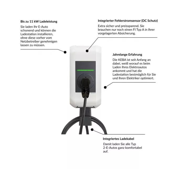 KEBA P30 Deutschland Edition DE 440 119.857 Wallbox